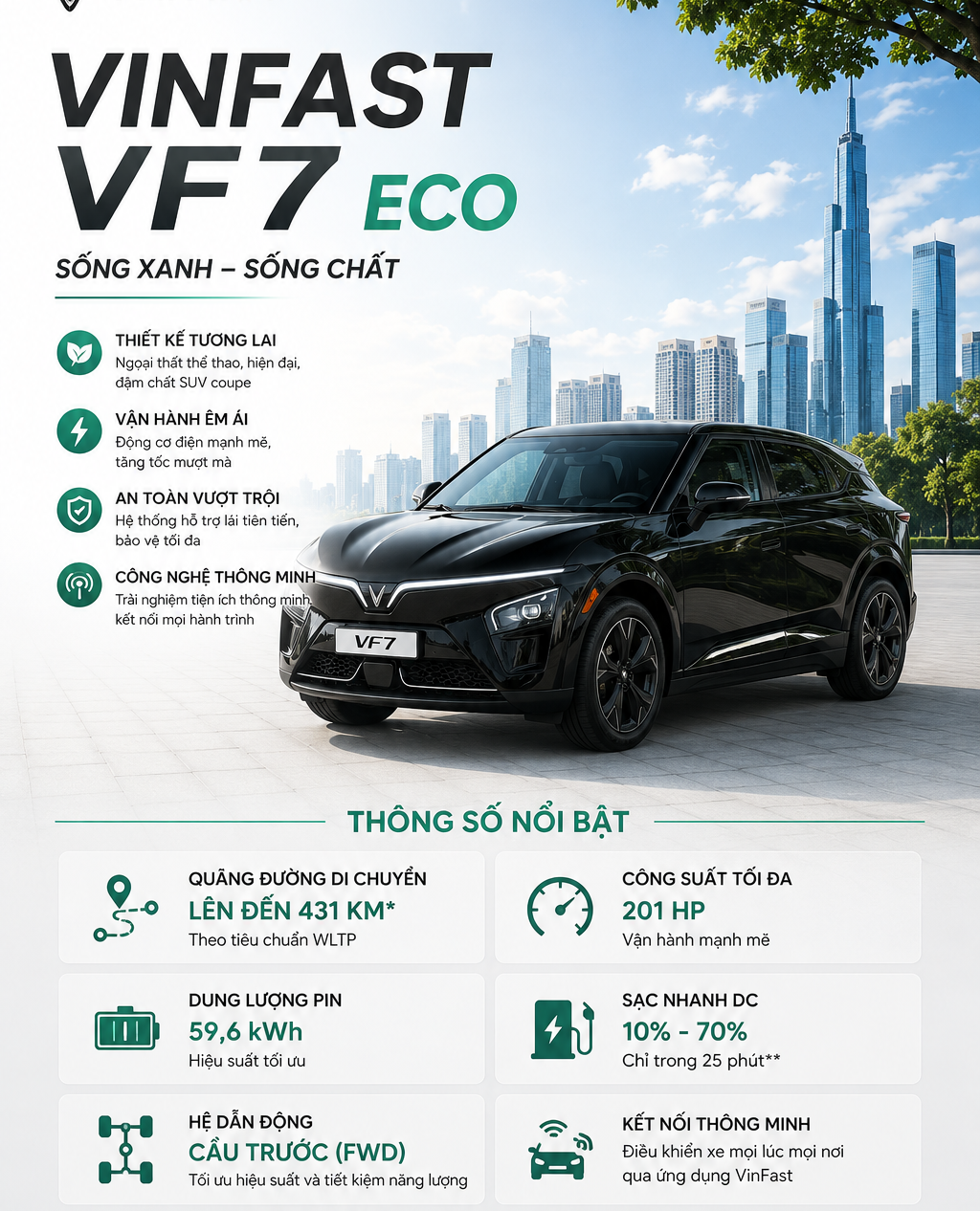 VinFast VF7 Eco