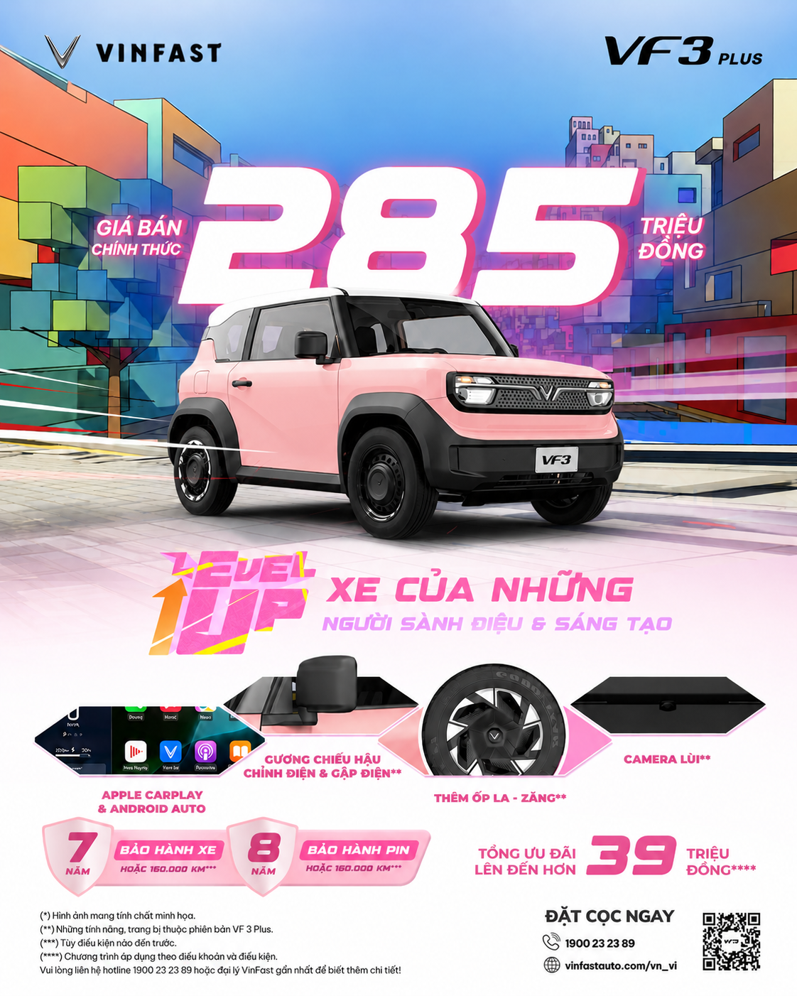 VinFast VF3 Eco