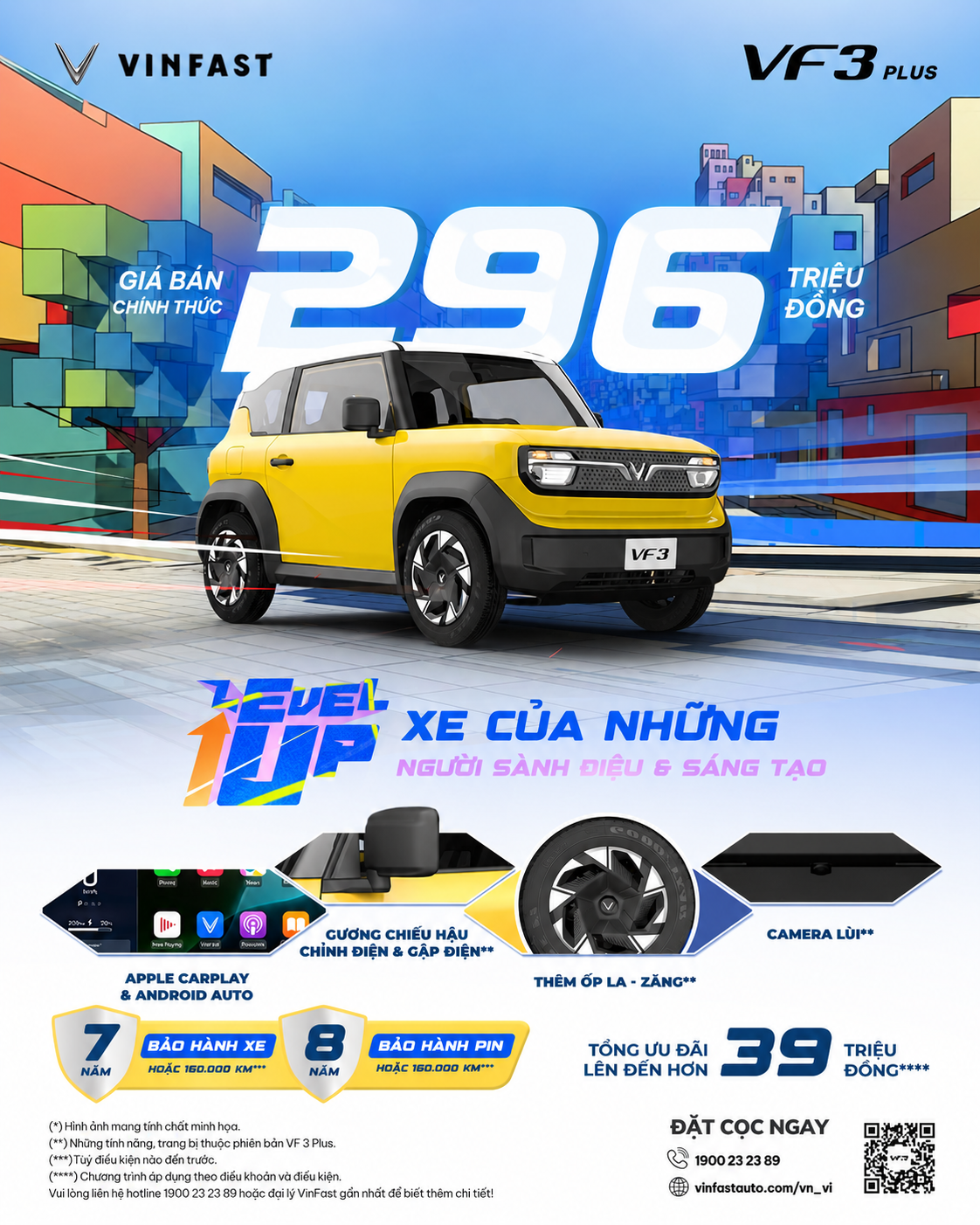 VinFast VF3 Plus