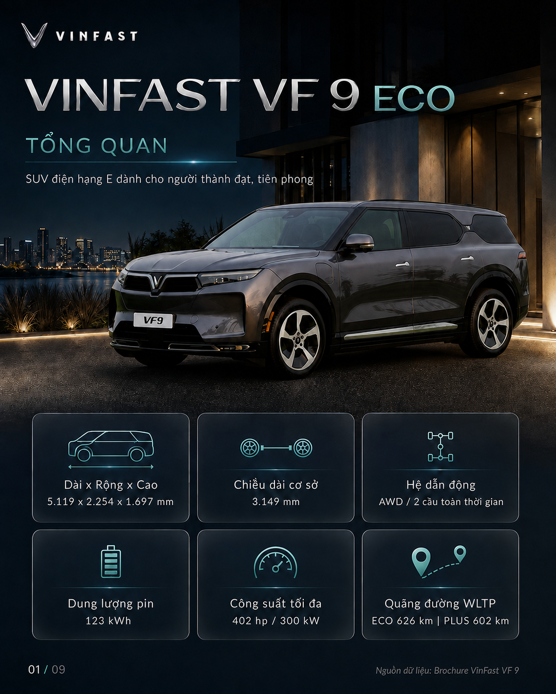 VinFast VF9 Eco