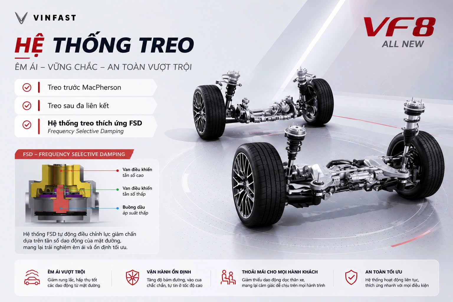 vf8-all-new-bai-viet-23-9a8c2xl